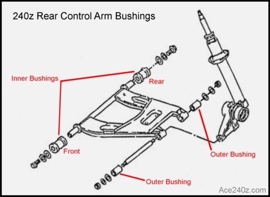 Ace240z.com Control Arm Bushings
